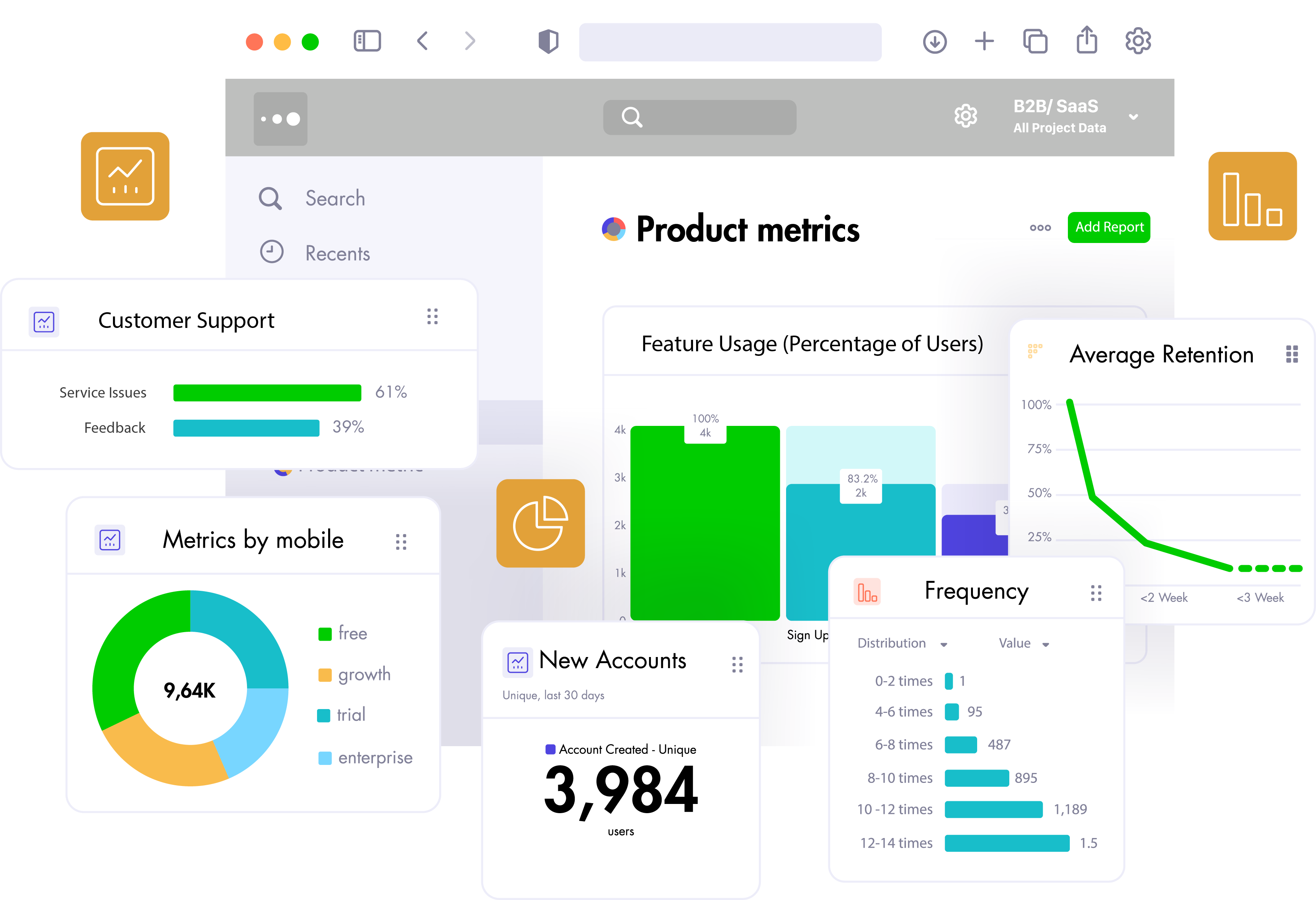 Exploded system dashboard view